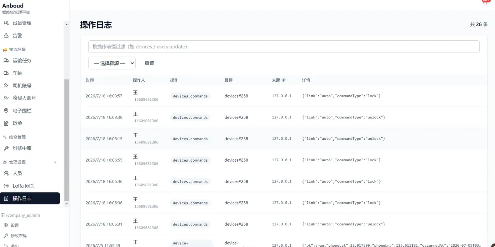 Audit log